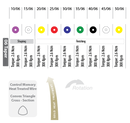 InciDental EndoArt Touch Files Kit Gold, L25 mm