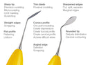 LM-Arte™ Solo Anterior