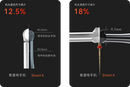 Smart A Endo Motor Cordless portable endo motor with combined length determination - Dentsupply SIA