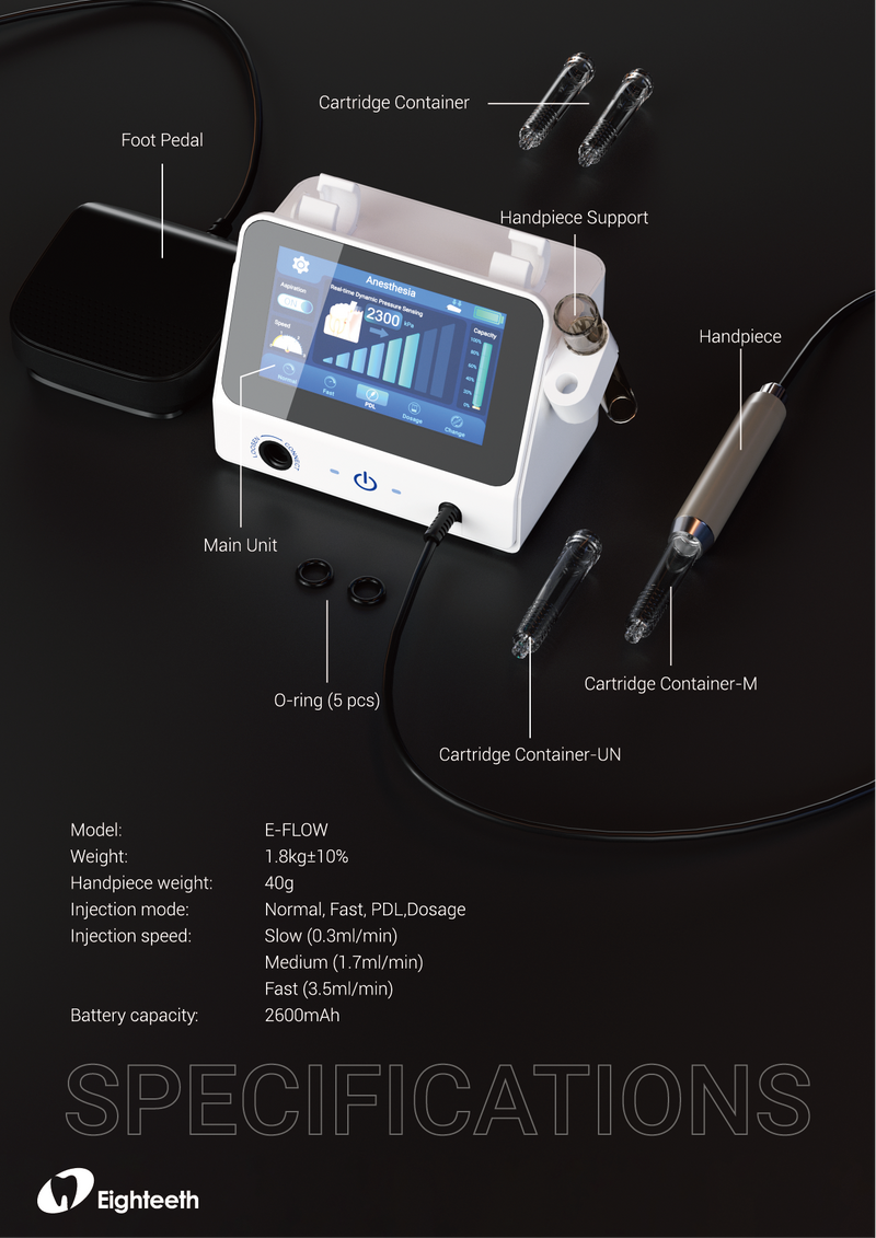 E-Flow Dental Anesthetic Delivery System | Eighteeth