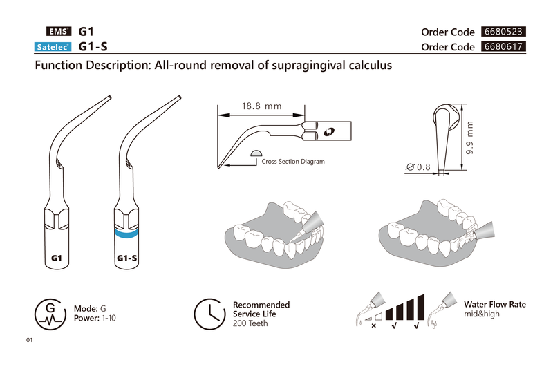 Ultrasonic Scaler Tips för Eighteeth UltraMint (Pro) Scaler från Eighteeth