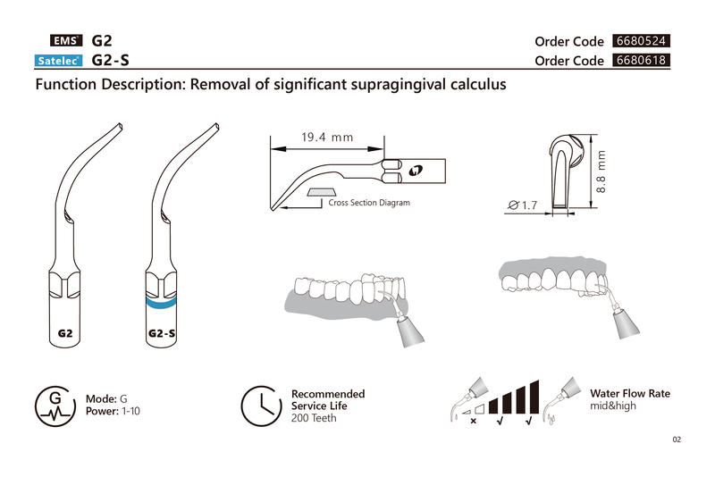 Ultrasonic Scaler Tips för Eighteeth UltraMint (Pro) Scaler från Eighteeth