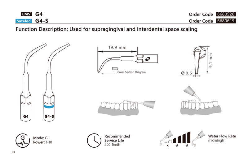 Ultrasonic Scaler Tips för Eighteeth UltraMint (Pro) Scaler från Eighteeth