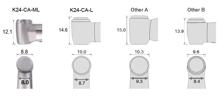 16:1 Fiber Optic Contra Angle