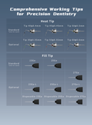 Σύστημα 3D απόφραξης Eighteeth Space-Pack