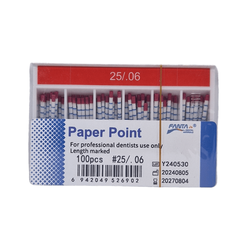 Paper points