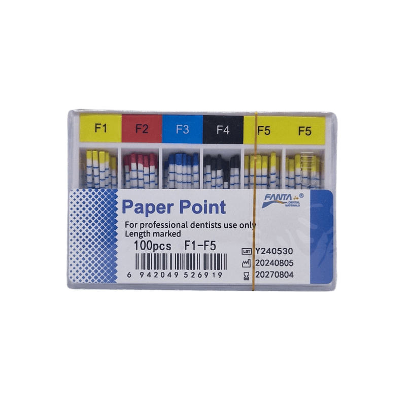 Paper points