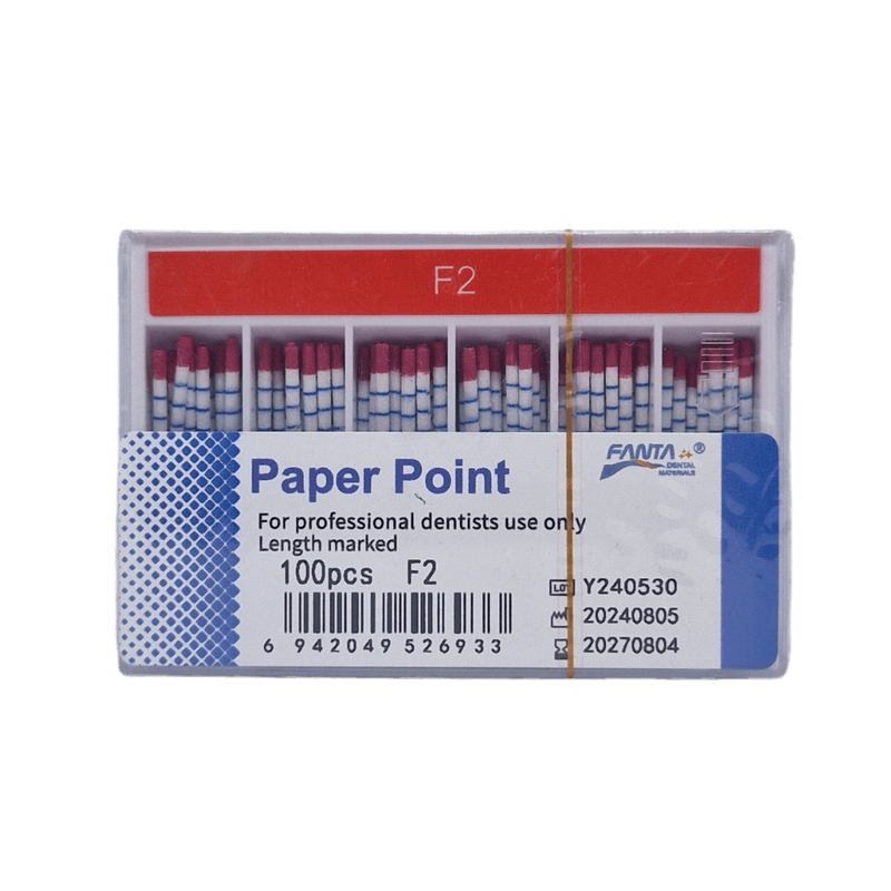 Paper points