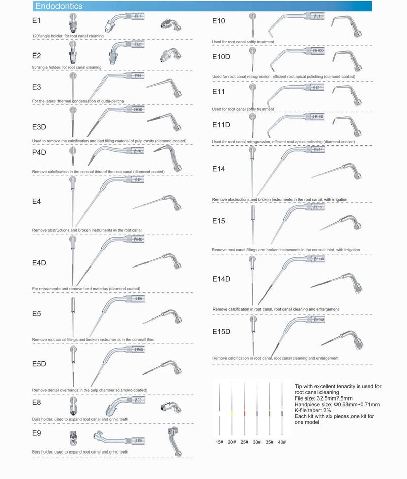 Woodpecker Silver tips for Endodontic Treatment - Dentsupply SIA