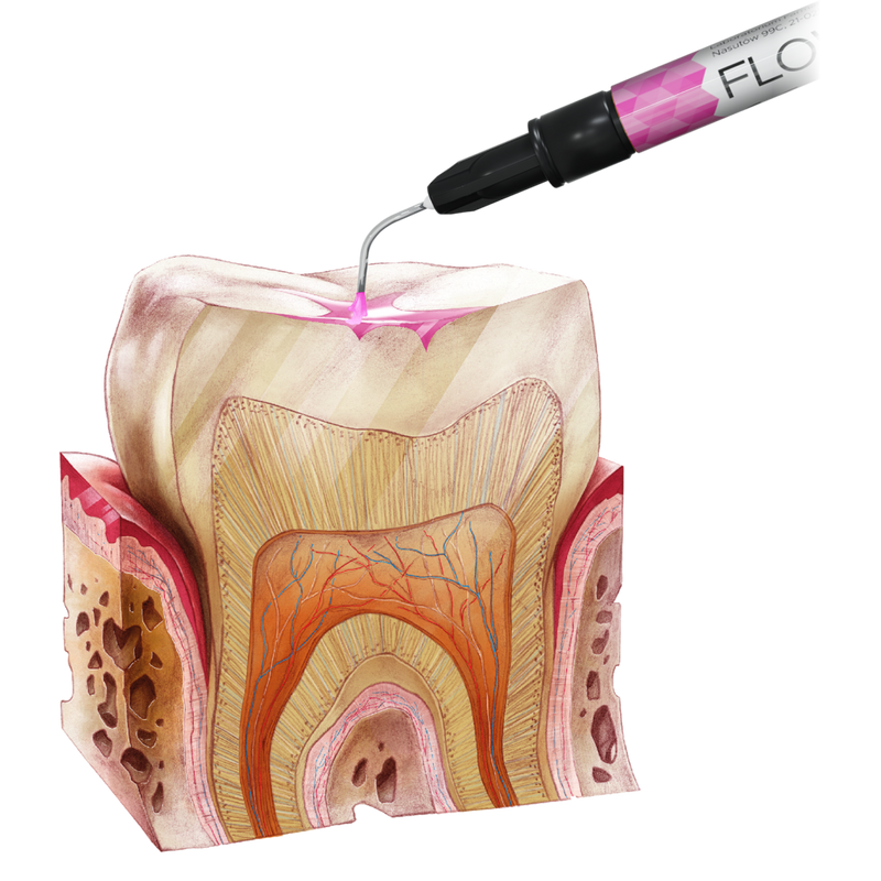 FLOW-COLOR colorful composite | ARKONA
