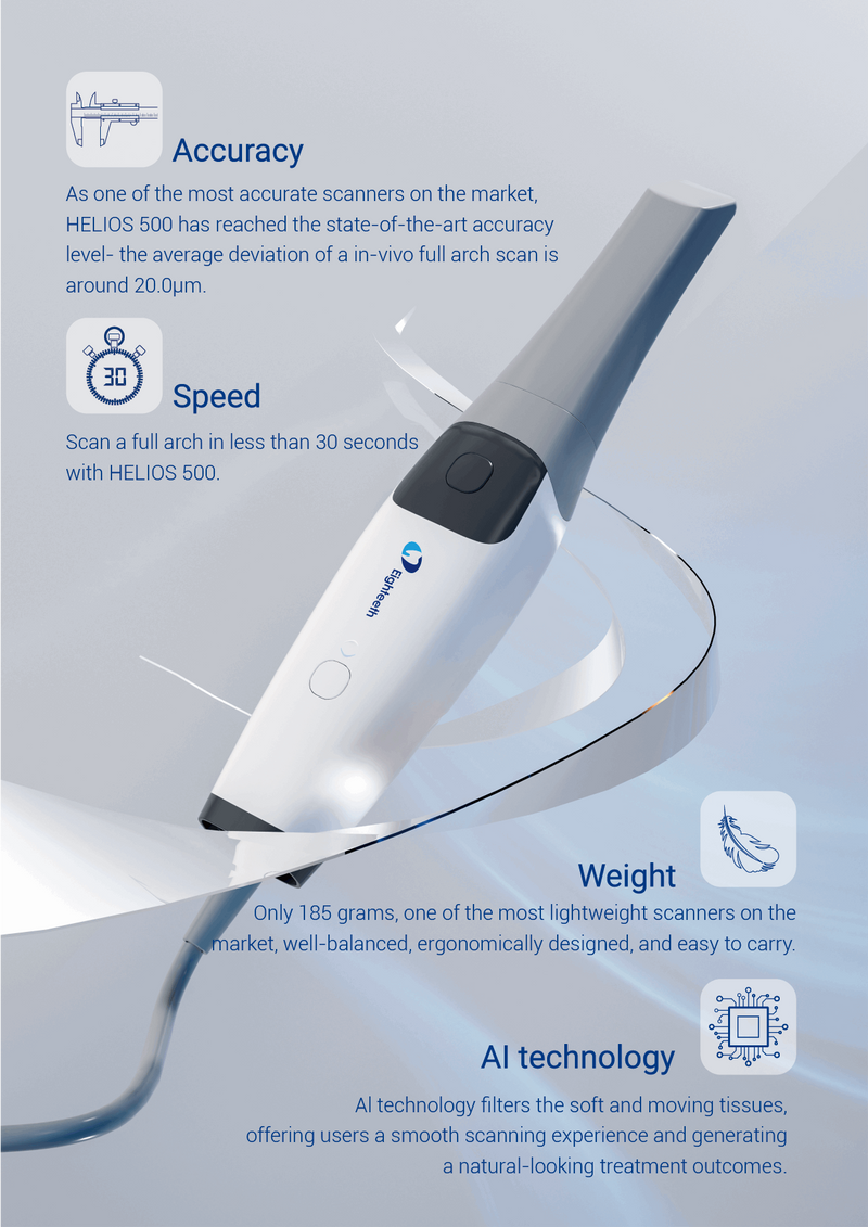 Helios 500 Dental Intraoral Scanner