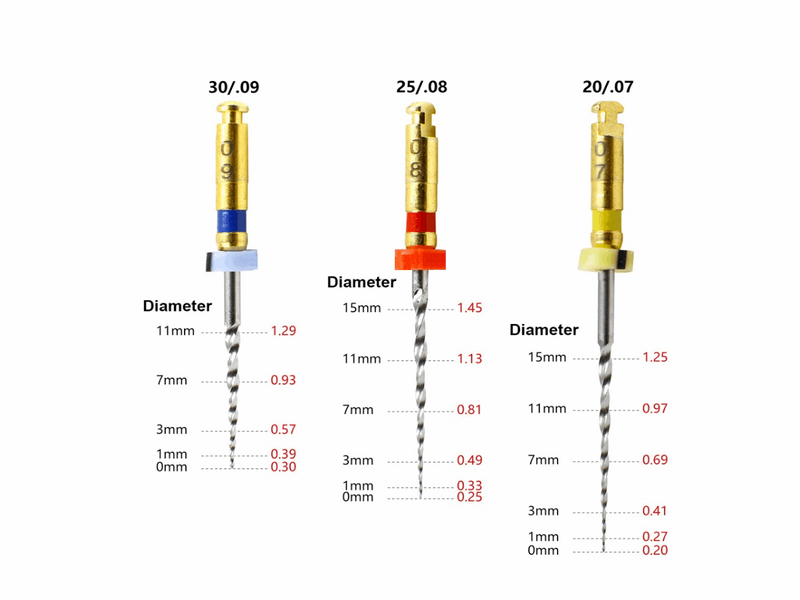 RETREATMENT ROTARY FILES - Dentsupply SIA