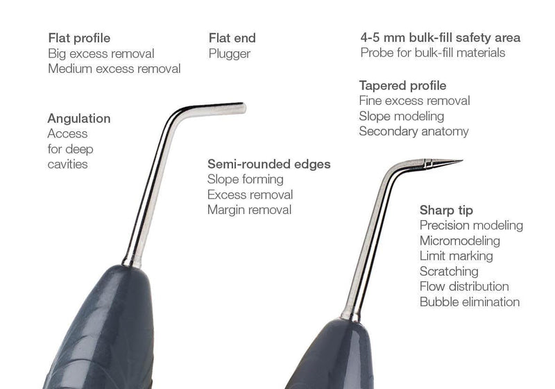 LM-Arte™ Solo Posterior