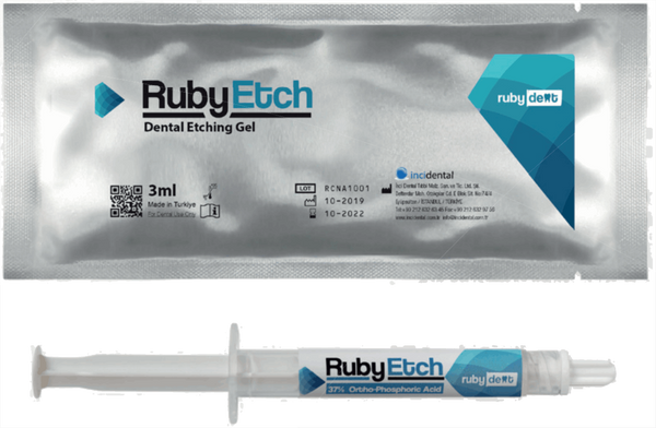 RubyEtch Etching Gel