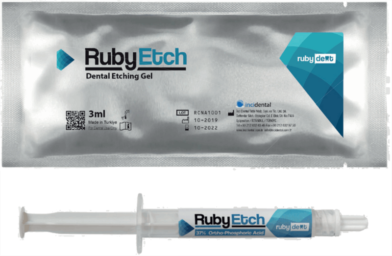 RubyEtch Etching Gel