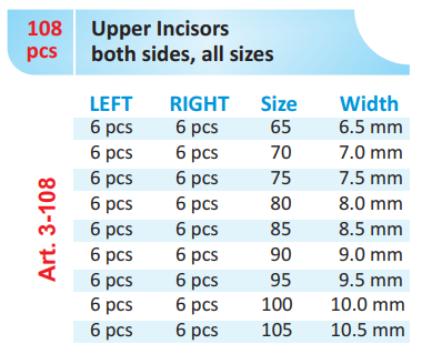 AnGer Polyester Crown Forms Upper Incisors 10 pcs.