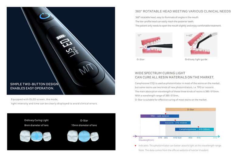 O-Star WIDE-SPECTRUM CURING LIGHT. LIGHT INTENSITY UP TO 30000MW/Cm2 - Dentsupply SIA