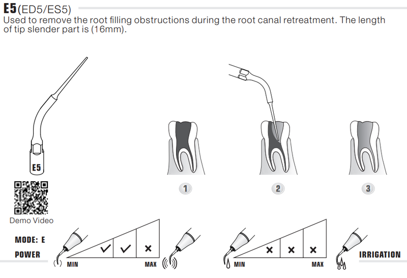 TIPS for Scaler