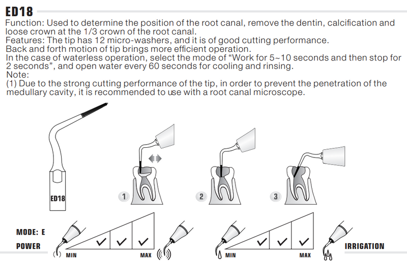 TIPS for Endodontic Treatment