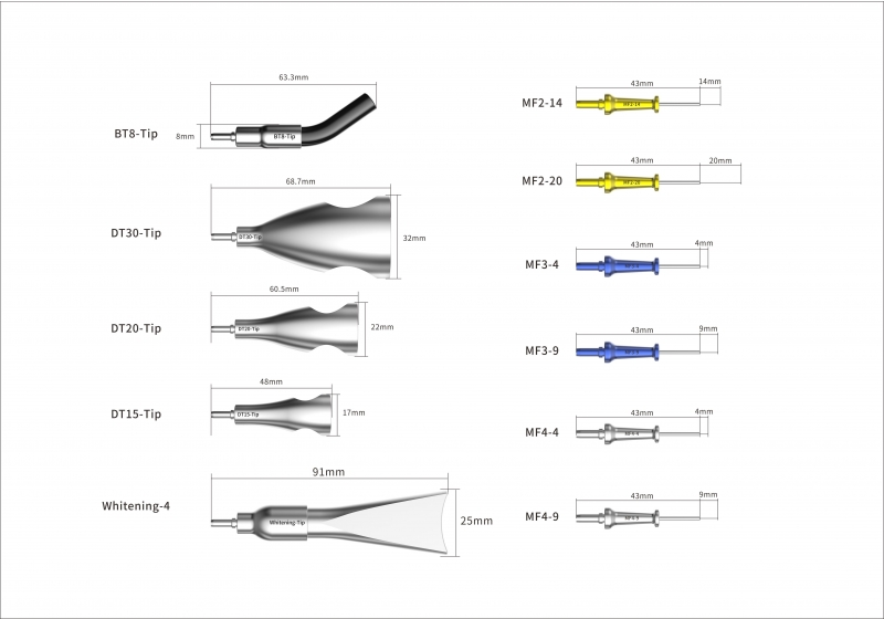 Laser LX16 Plus Woodpecker. Three Wavelengths Blue Semiconductor Laser Therapy Device - Dentsupply SIA