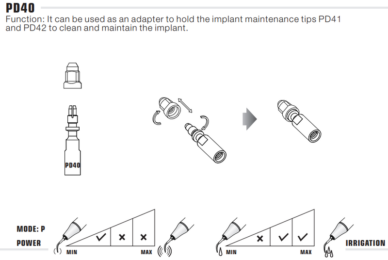 TIPS for Scaler