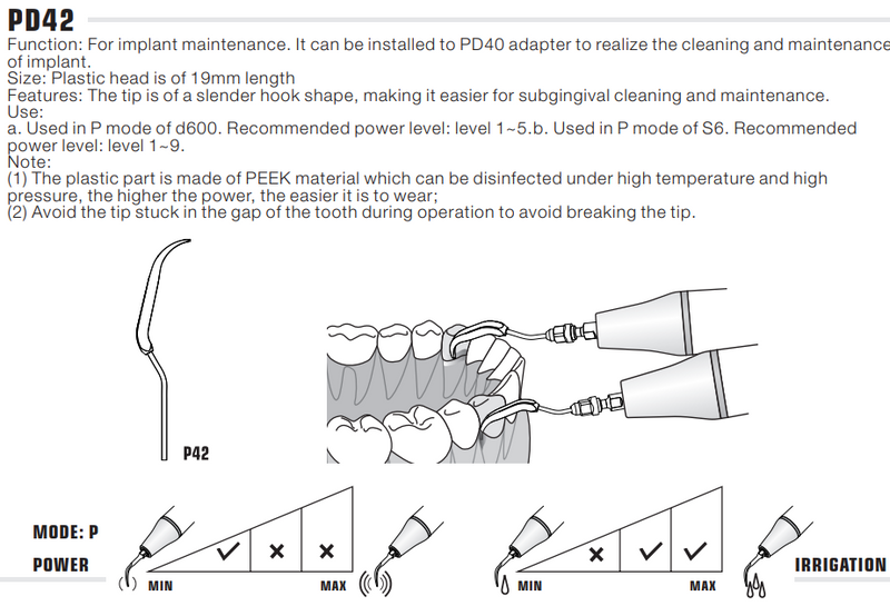 TIPS for Endodontic Treatment