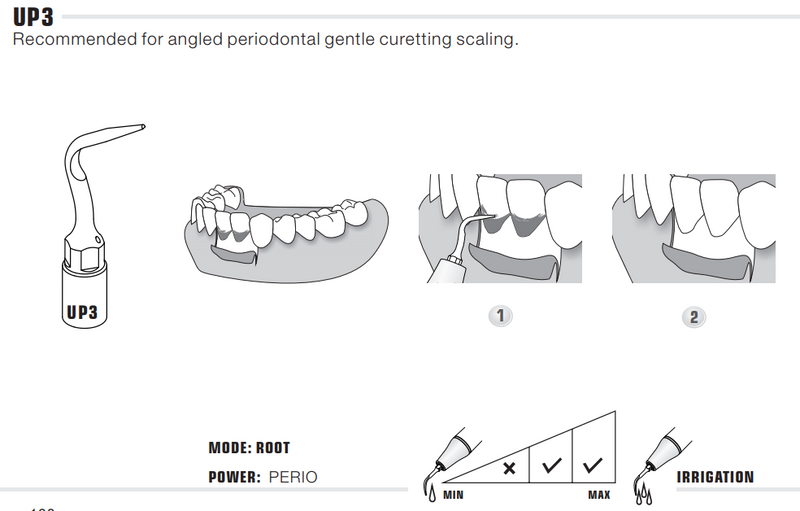 Tips of Piezo Bone Surgery